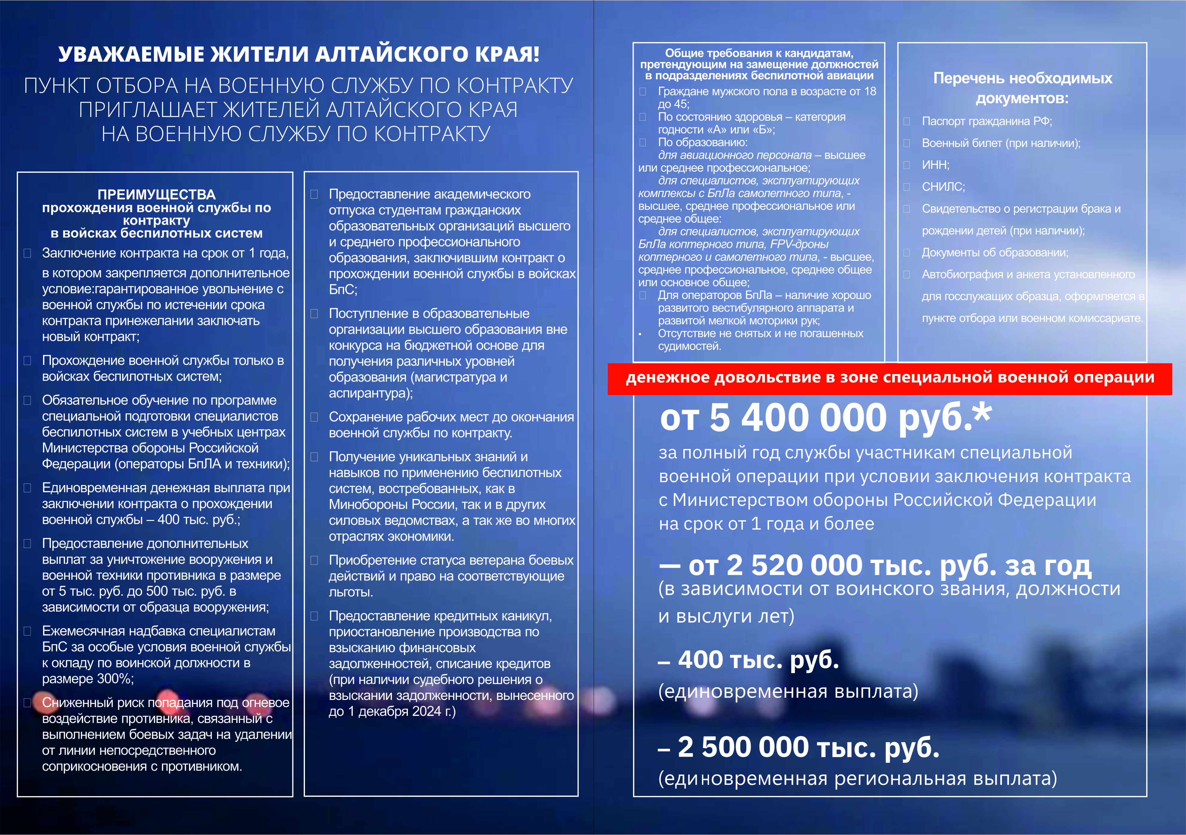 Пункт отбора на воинскую службу по контракту.